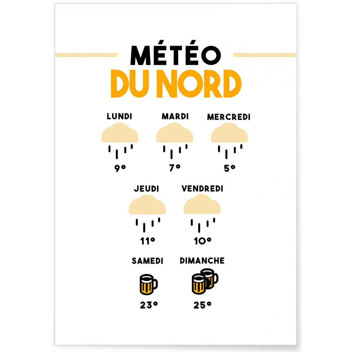 Affiche Météo du Nord blanc, L'AFFICHERIE