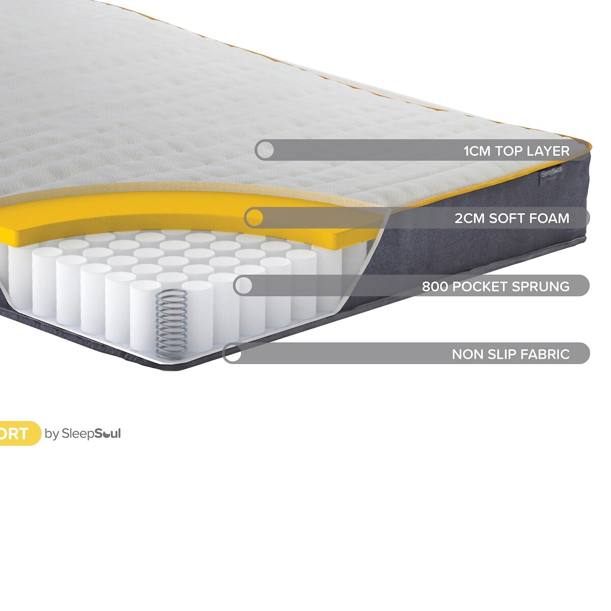 SleepSoul Comfort Pocket Hybrid Mattress white/grey, SLEEPSOUL