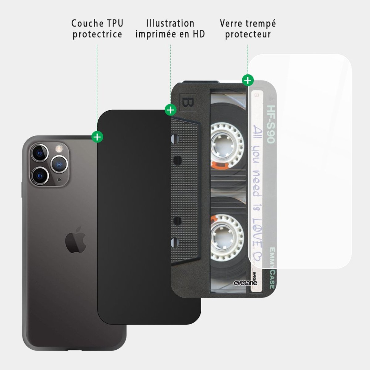 Coque en verre trempé iPhone 11 Pro Max cassette, EVETANE