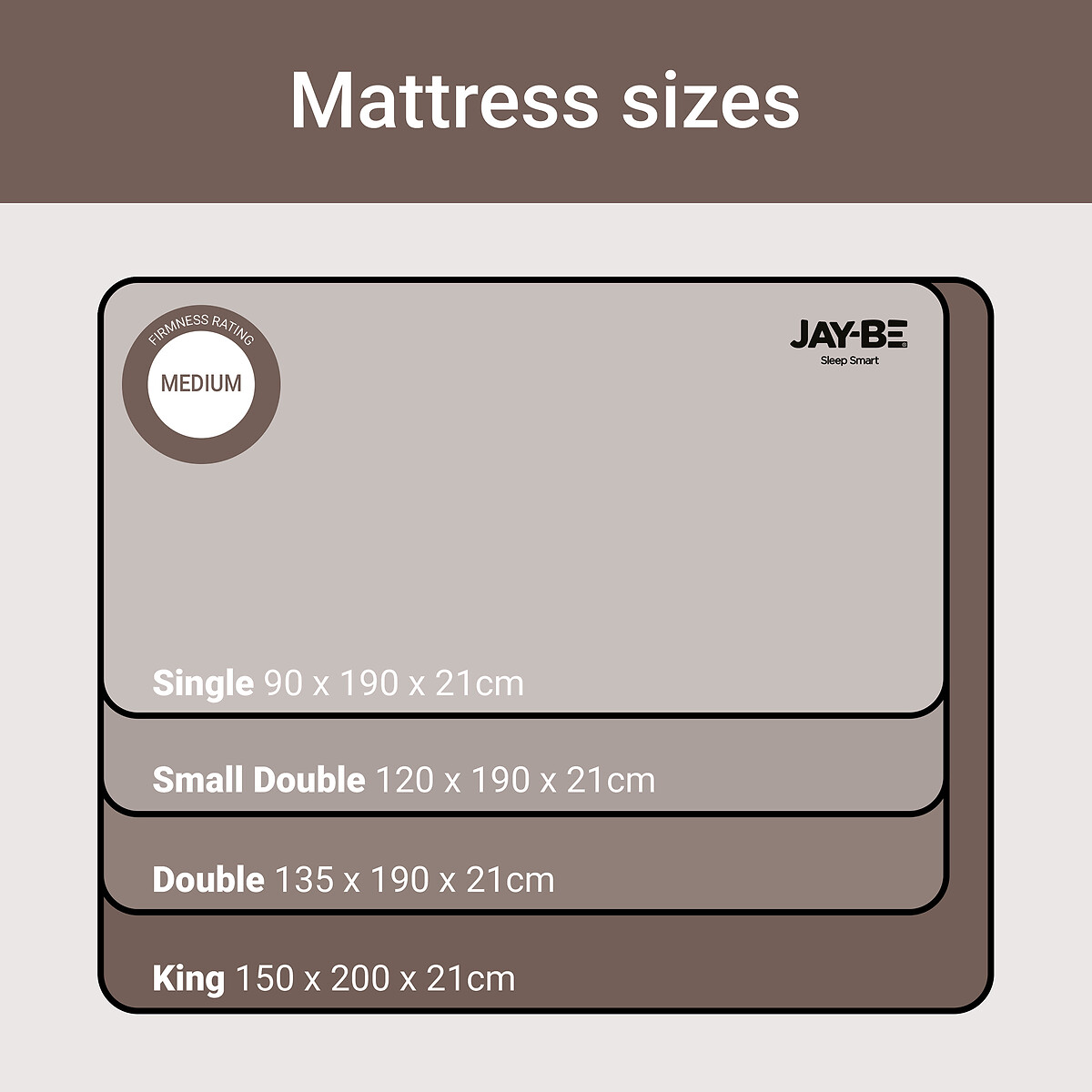 Jay-Be® 1000 e-Pocket™ Truecore® Eco-Friendly Mattress white, JAY-BE