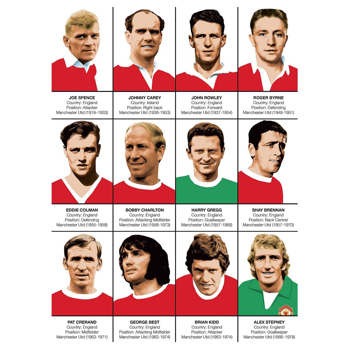 Affiche d'art - Legends of Manchester United - Olivier Bourdereau affiche d'art, WALL EDITIONS