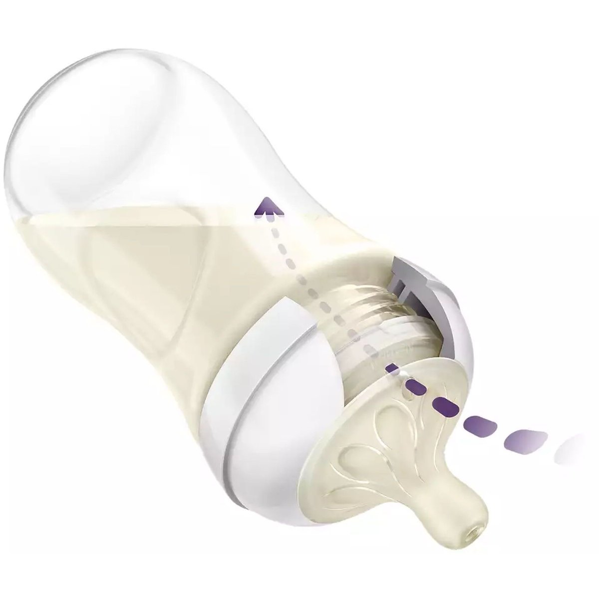 Biberon Naturel transparent, PHILIPS AVENT