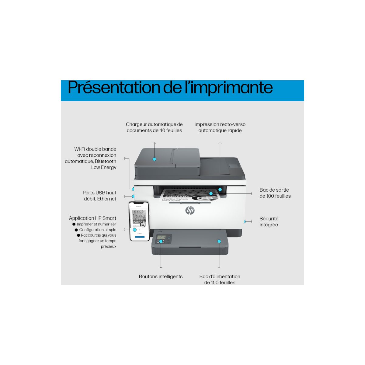 Imprimante multifonction Laserjet M234sdw couleur unique, HP