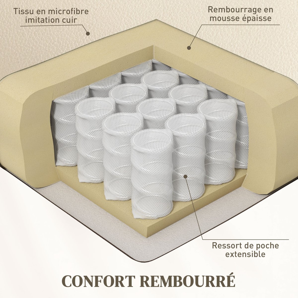 Fauteuil releveur électrique Microfibre beige, HOMCOM
