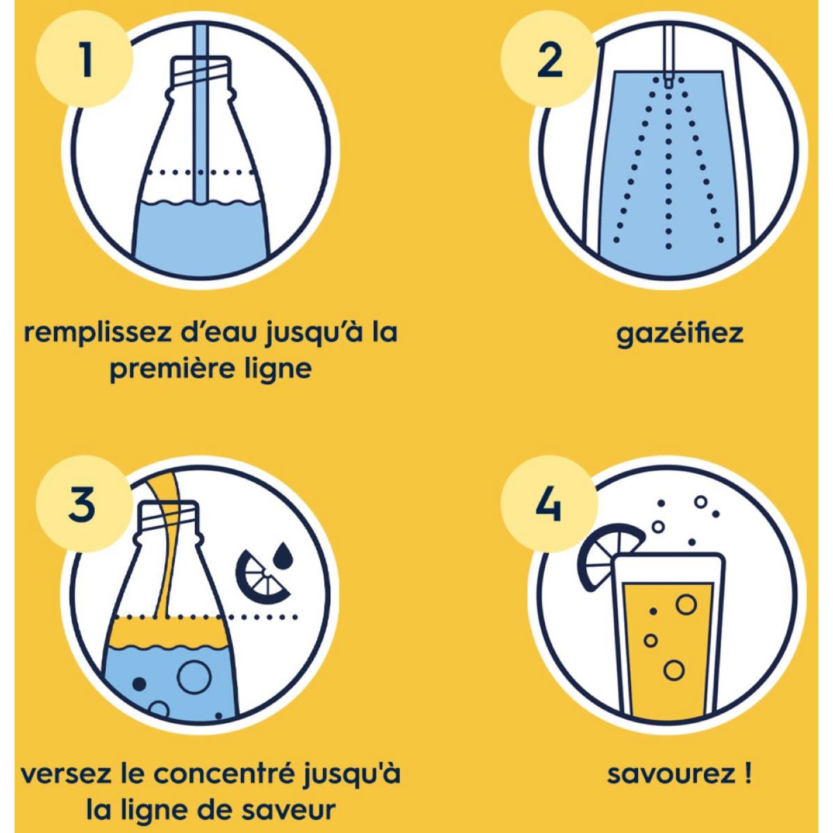 Concentré AGRUMES 440ml couleur unique, SODASTREAM