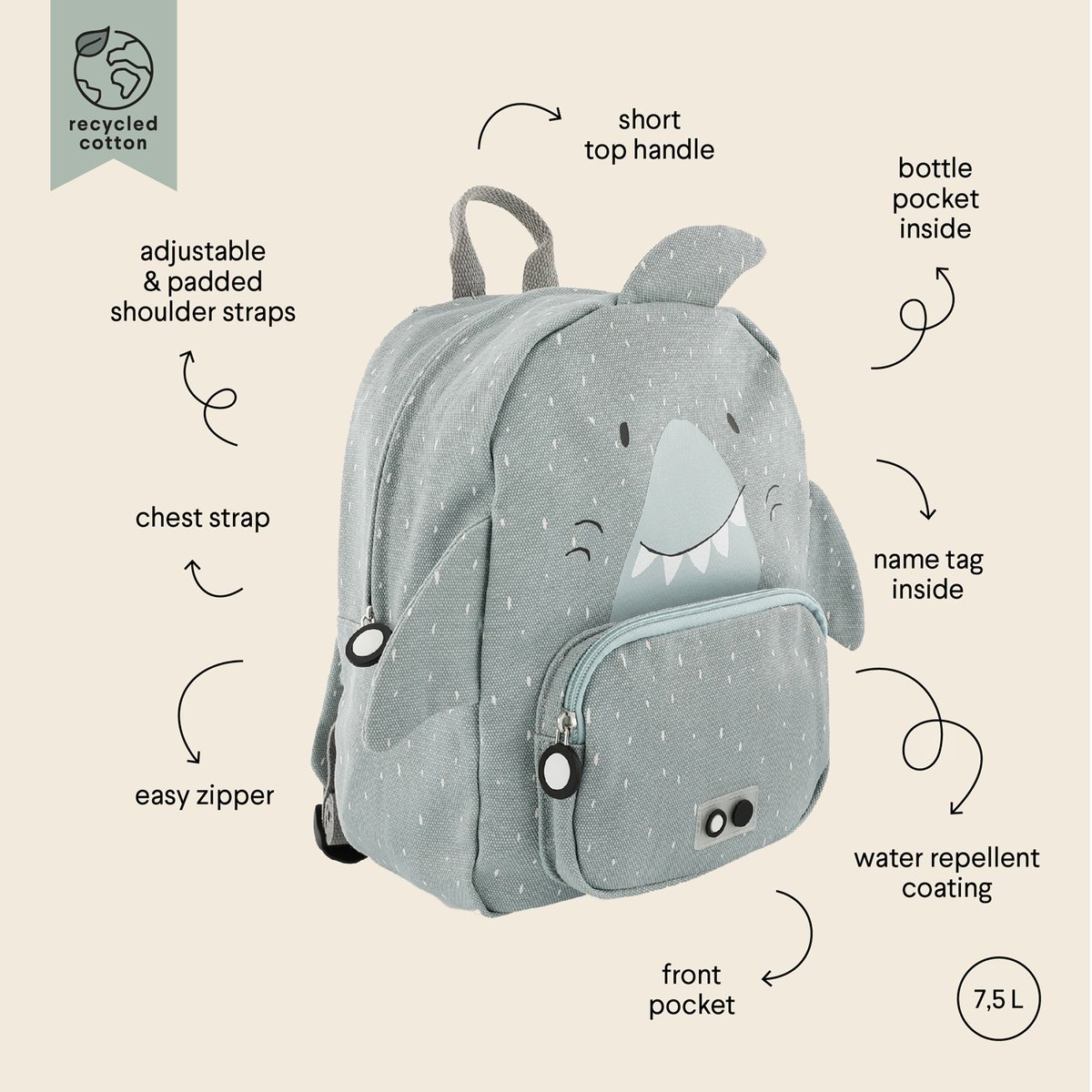 Sac à dos enfant Mr Lion bleu, TRIXIE