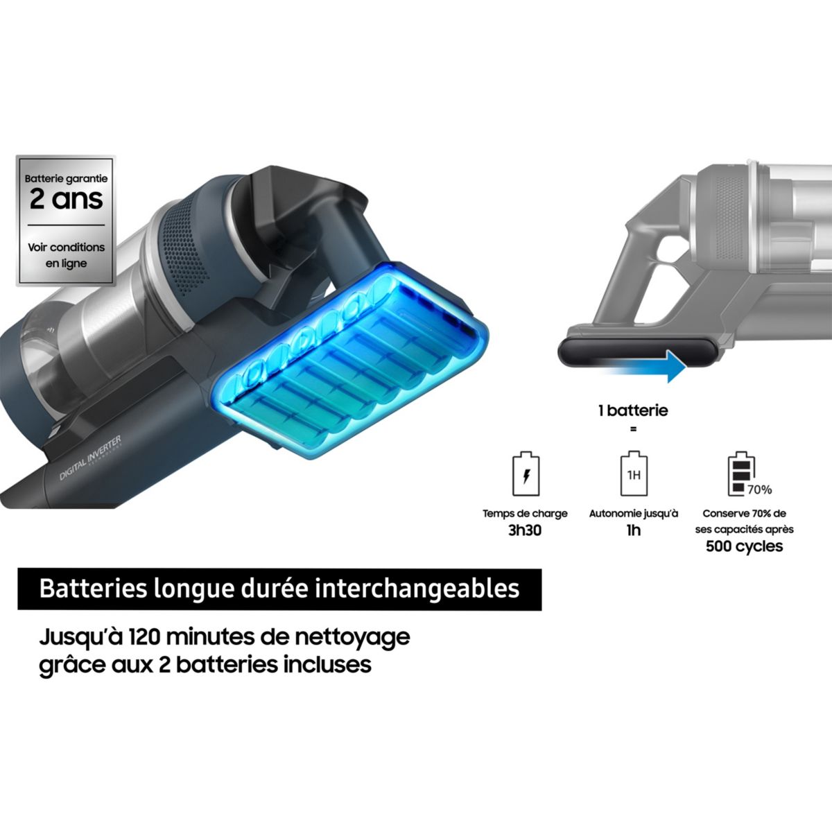 Aspirateur balai Jet 95S Pet Extra VS70H28HTK couleur unique, SAMSUNG