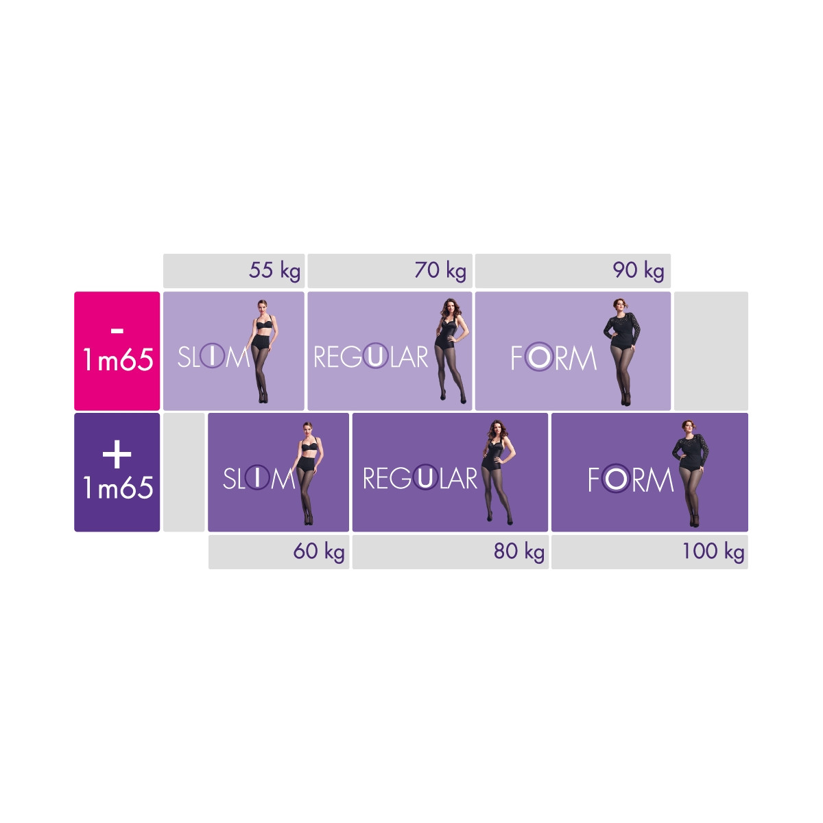 Collants transparents 20D MORPHOLOGIE noir, WELL