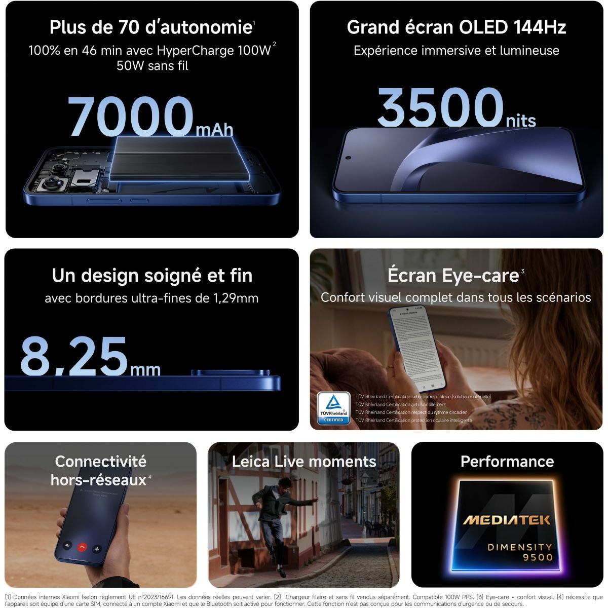 Smartphone 17T Pro Conçu avec Leica 5G 512Go Bleu couleur unique, XIAOMI
