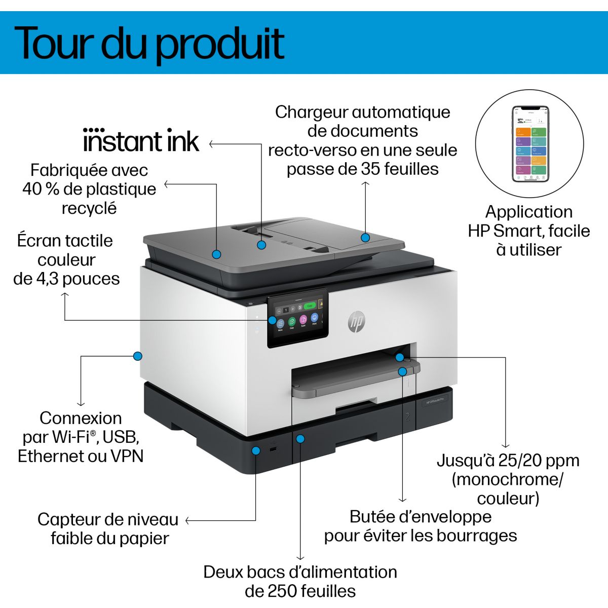 Imprimante jet d'encre OfficeJet Pro 9135e éligible Instant Ink couleur unique, HP