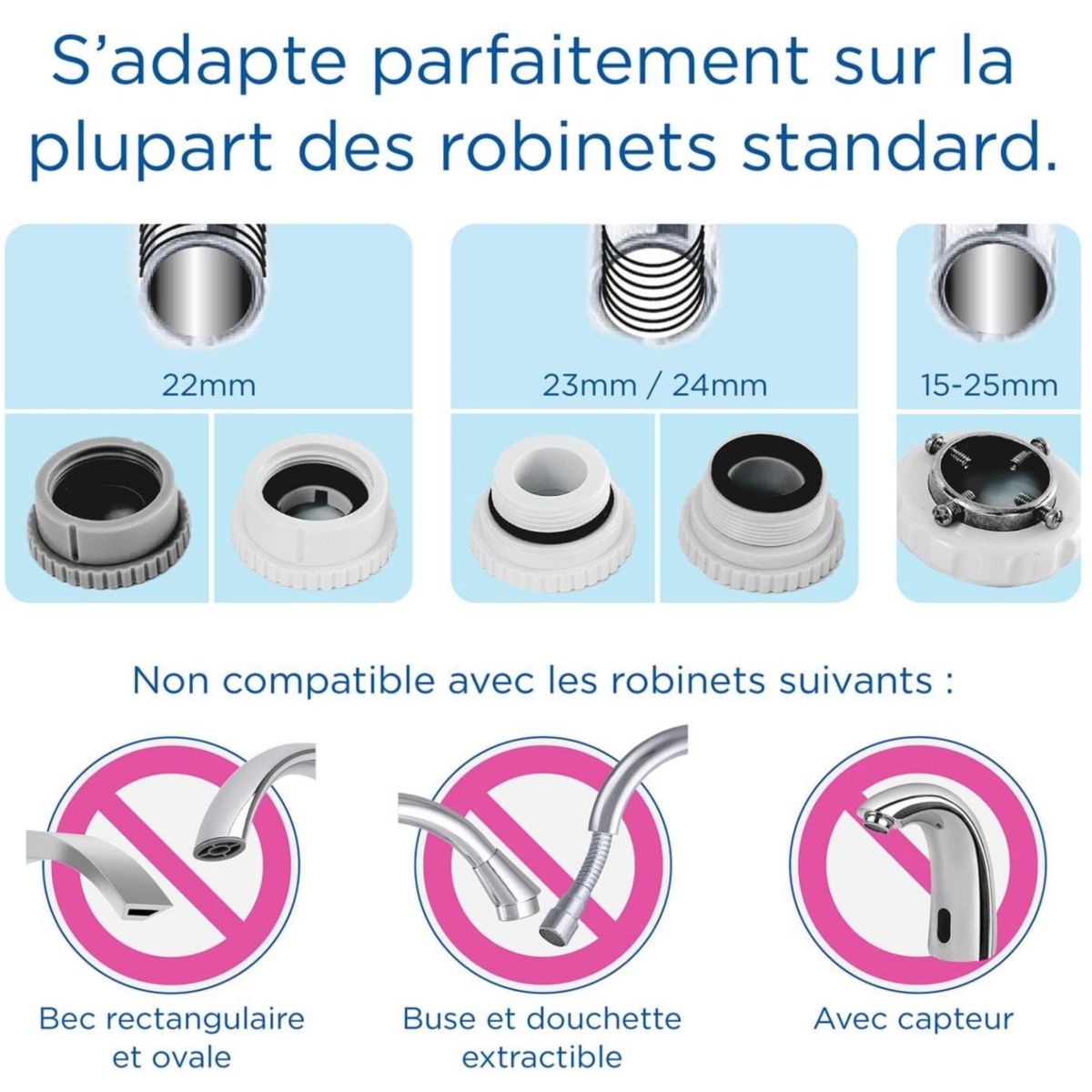 Filtre à eau Système ON TAP V couleur unique, BRITA