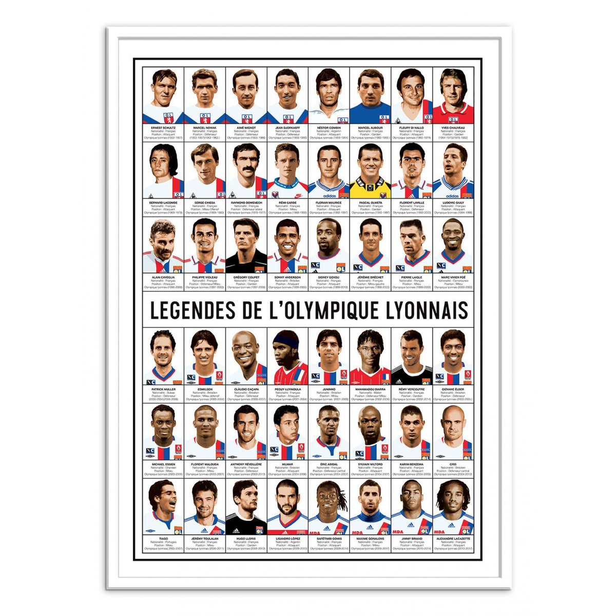 Affiche d'art - Légendes de l'Olympique Lyonnais - Olivier Bourdereau affiche d'art, WALL EDITIONS