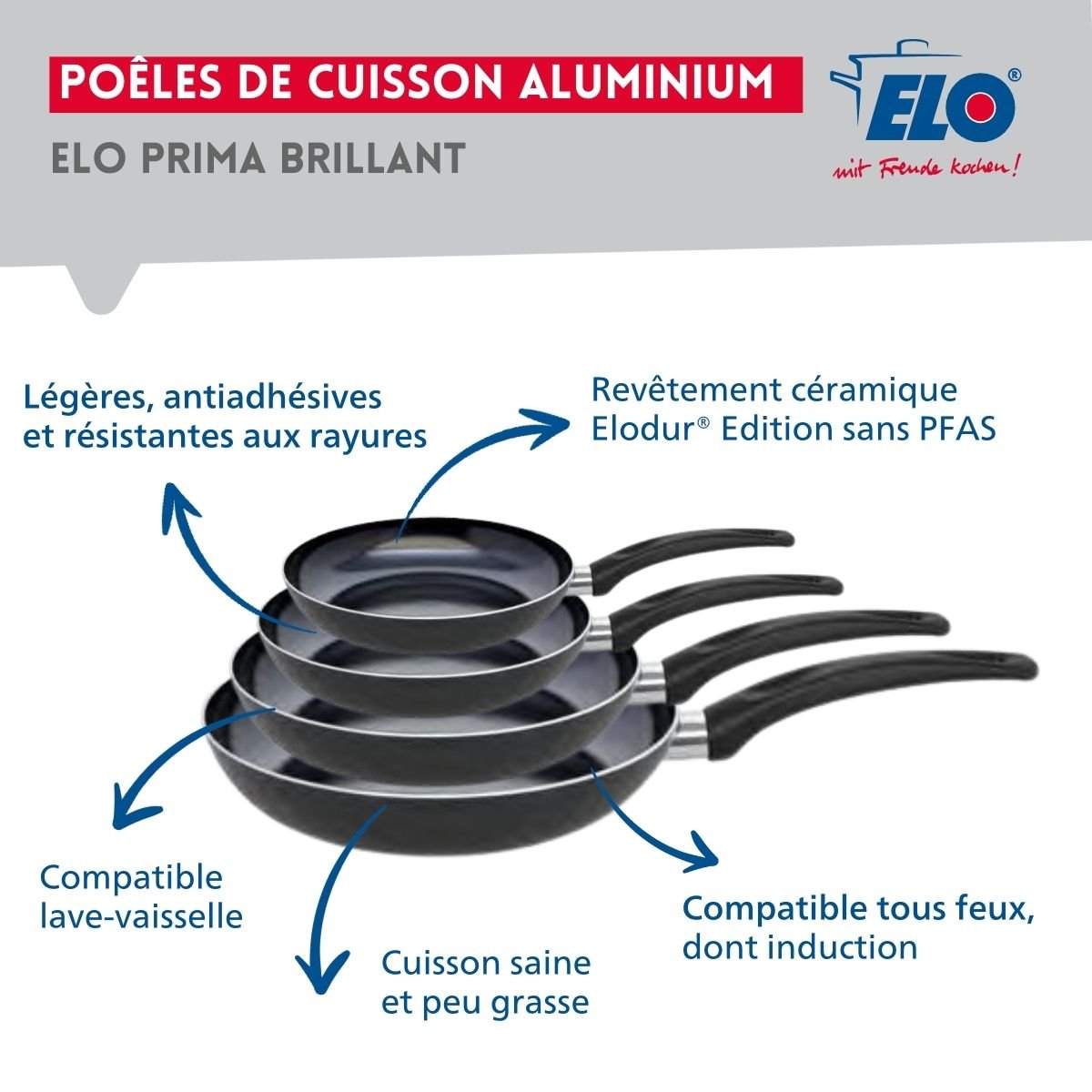 Batterie 4 poêles 20/24/28/32cm + 1 faitout 14cm PRIMA BRILLANT noir, ELO