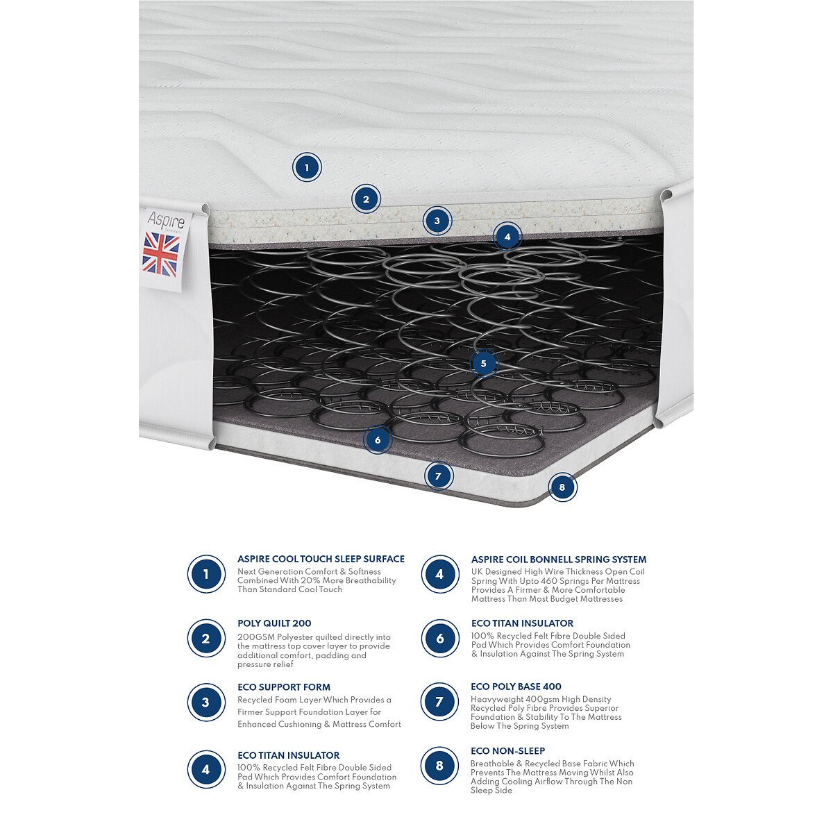 Aspire Essentials Dual Comfort Cool Hybrid Plus Mattress white, ASPIRE
