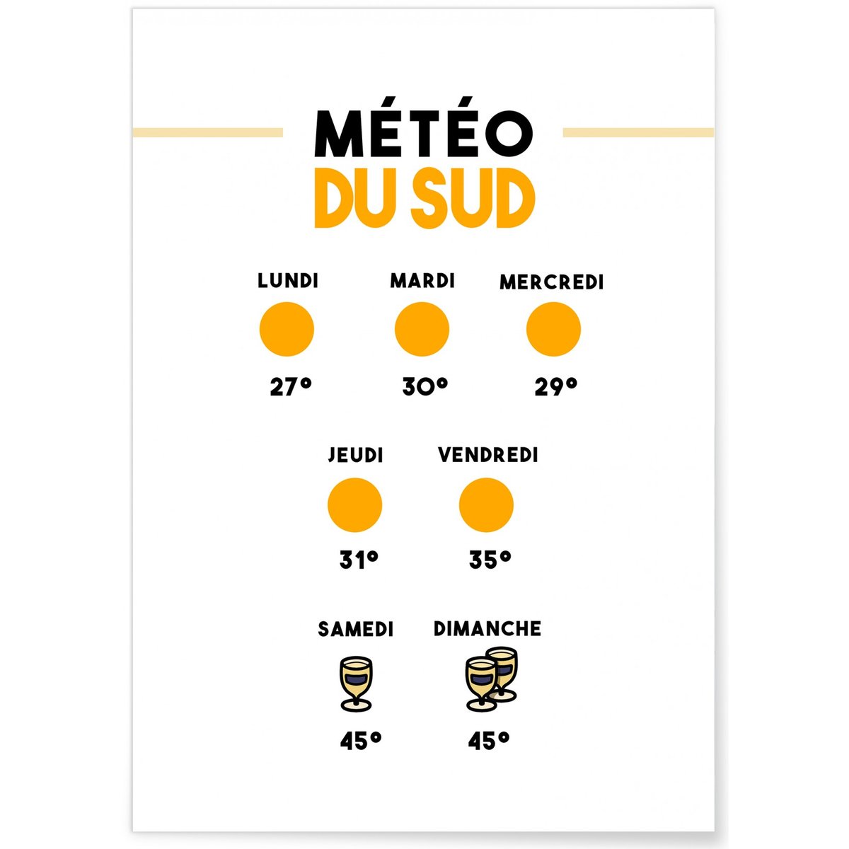 Affiche Météo du Sud blanc, L'AFFICHERIE