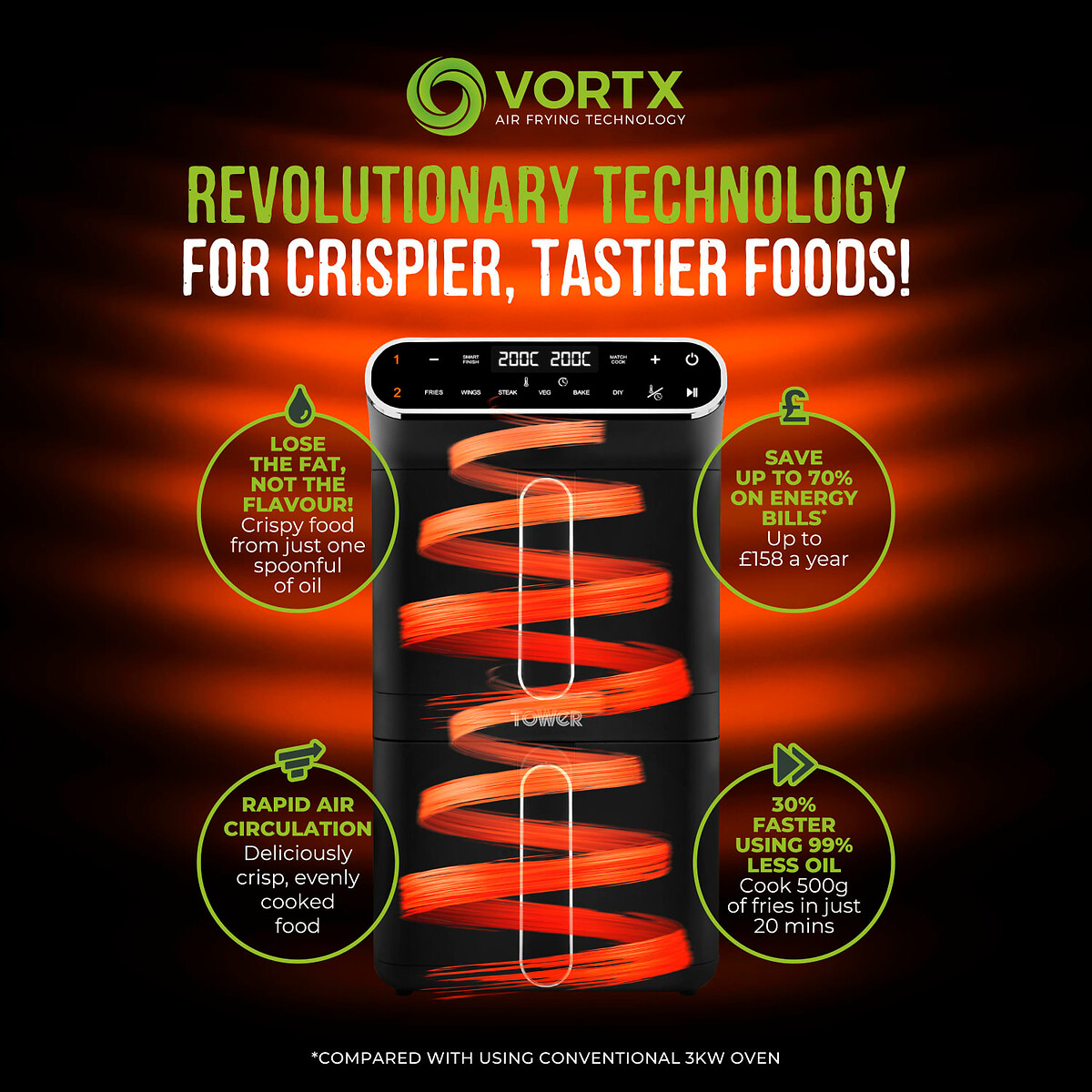 Vortx 11L Dual Layer Air Fryer - T17190 black, TOWER