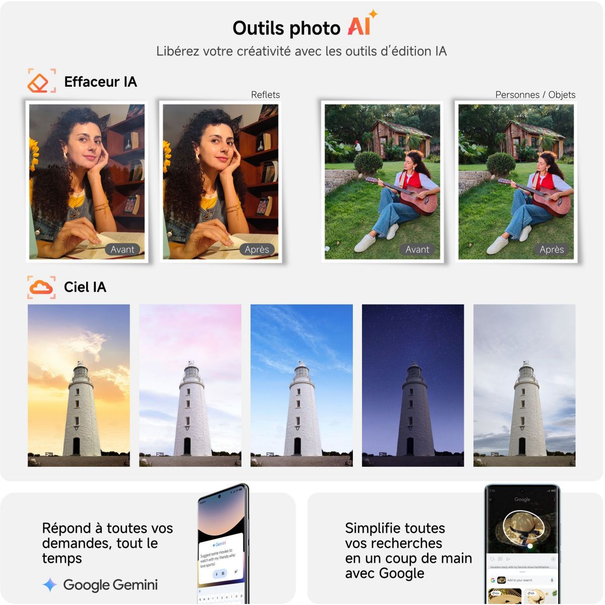Smartphone Redmi Note 15 Noir 256Go 5G couleur unique, XIAOMI