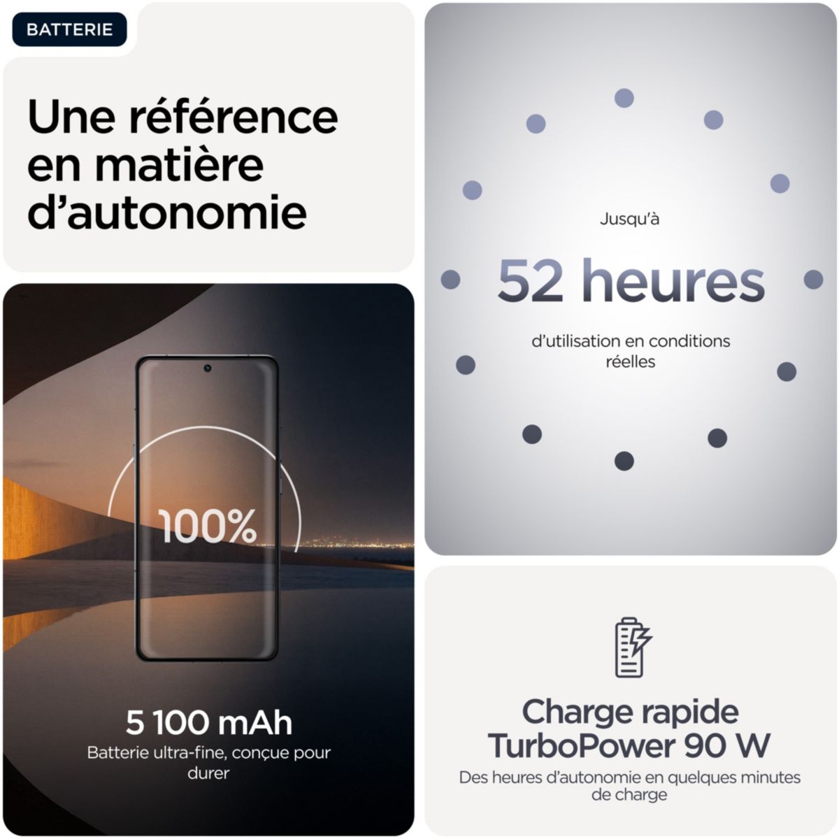 Smartphone Pack Signature 5G 512Go Bleu + Moto Sound Flow + Watch Motorola Noir couleur unique, MOTOROLA