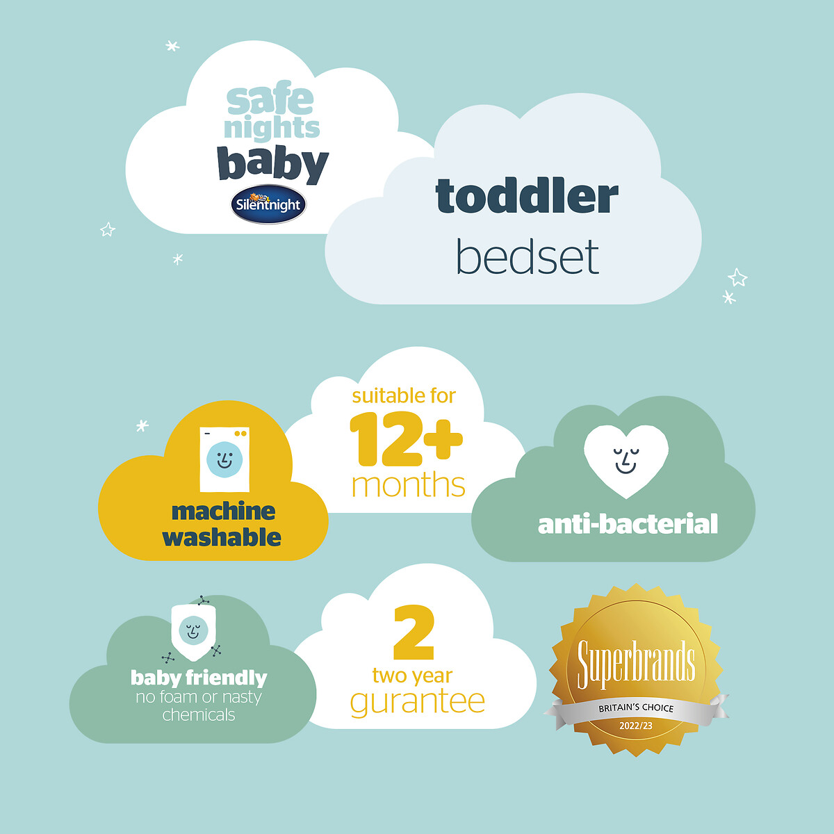 Safe Nights Toddler Bed Set - 4.5 Tog white, SILENTNIGHT