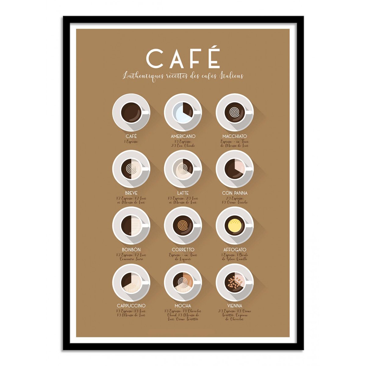 Affiche d'art - Authentiques Recettes des Cafés Italiens - Frog Posters affiche d'art avec cadre bois noir, WALL EDITIONS