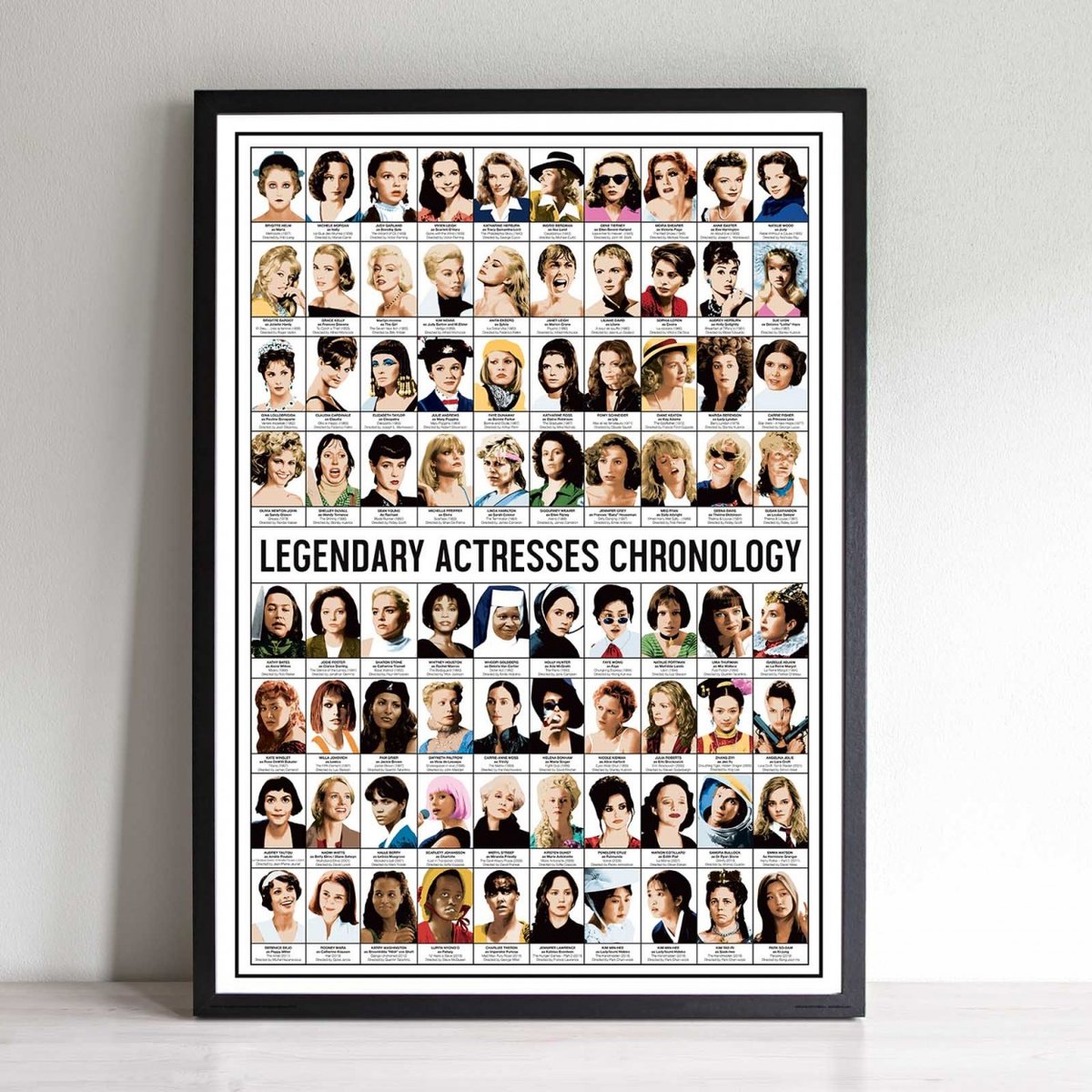 Affiche d'art - Legendary actresses chronology - Olivier Bourdereau affiche d'art, WALL EDITIONS