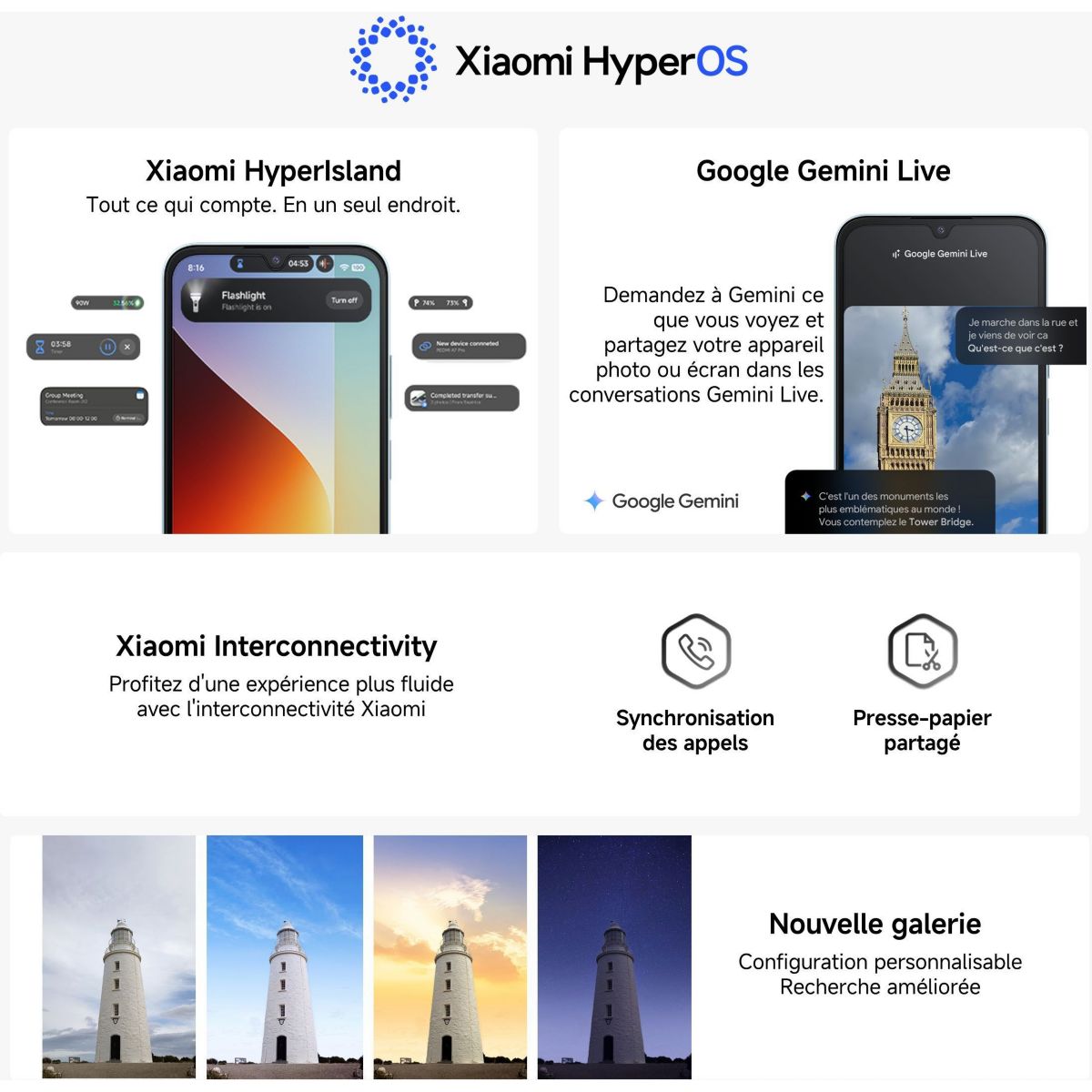 Smartphone Redmi A7 Pro 4G 128Go Bleu couleur unique, XIAOMI