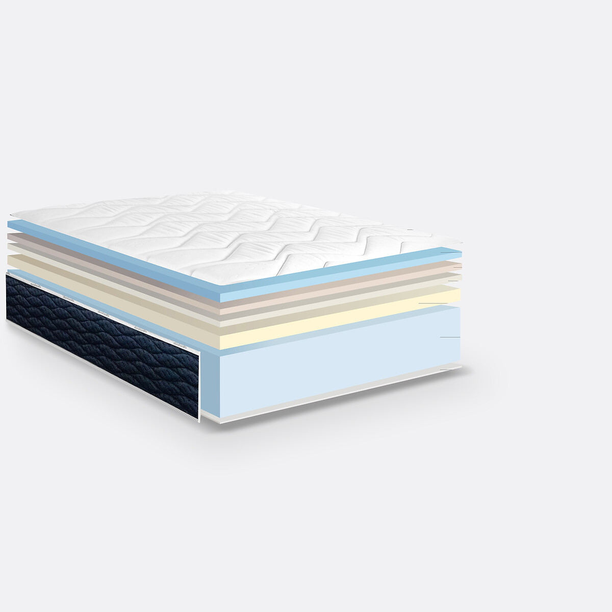 Matelas Firmament mousse aérial 2.0® ferme H22 cm blanc/bleu, DUNLOPILLO