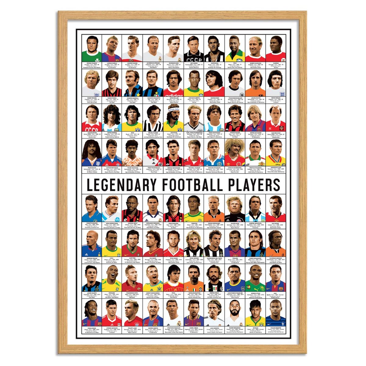 Affiche d'art - Legendary Football Players - Olivier Bourdereau affiche d'art, WALL EDITIONS