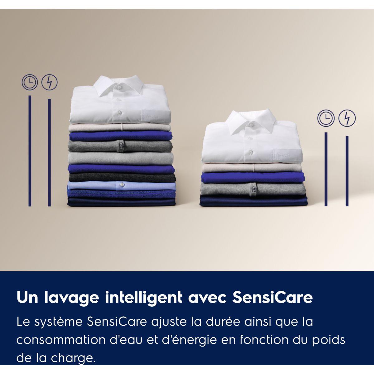 Lave linge séchant hublot EWW1685DA couleur unique, ELECTROLUX