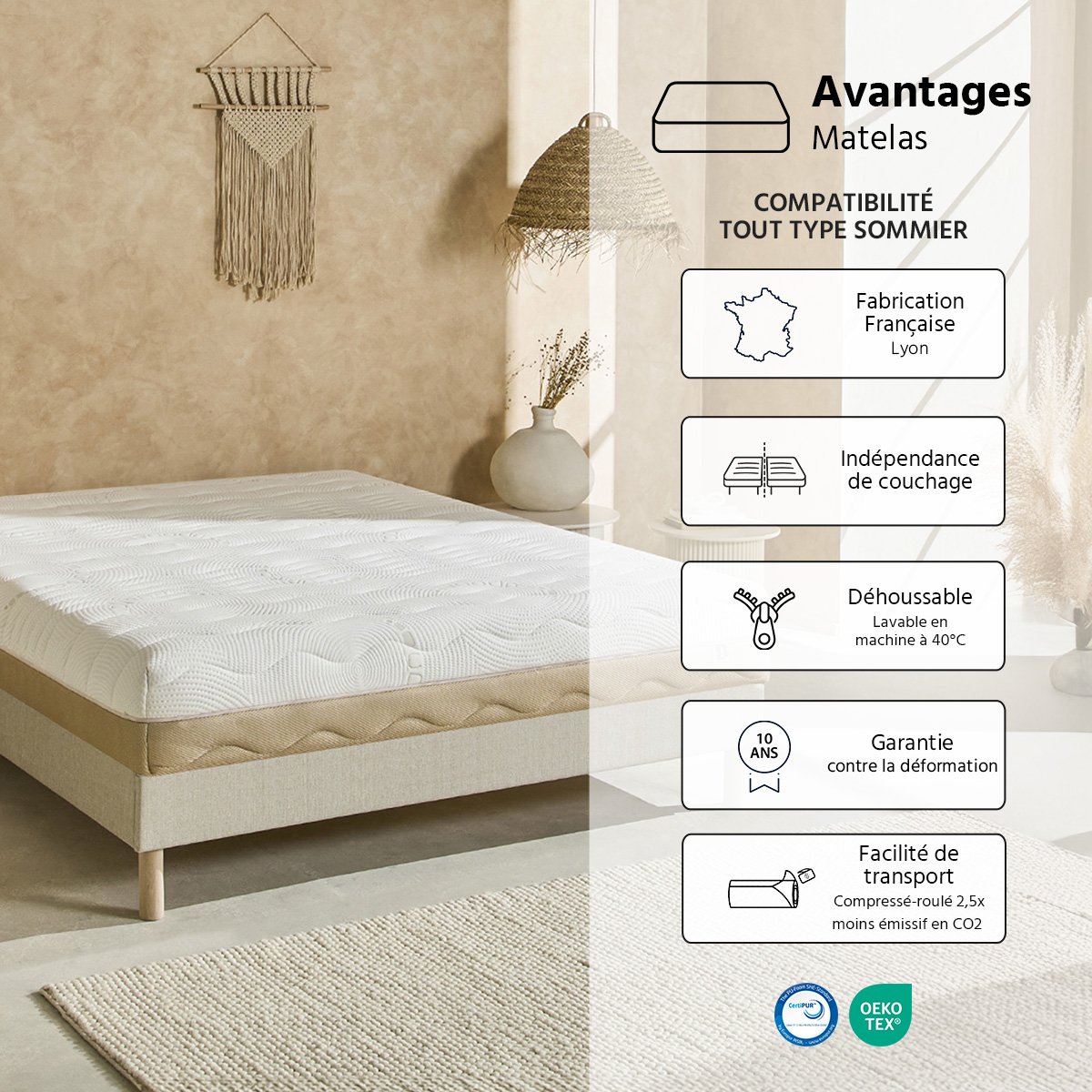 Matelas Mémoire de forme 24 cm 4 SAISONS blanc, BELLECOUR