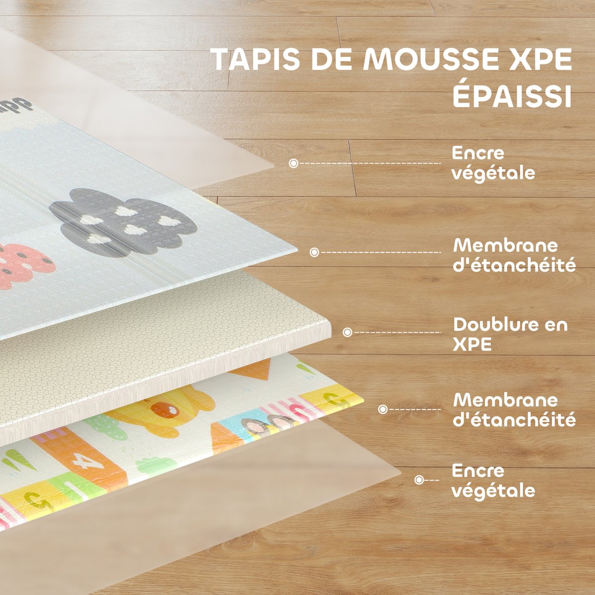 Tapis de jeu pour enfants XPE multicolore multicolore, AIYAPLAY