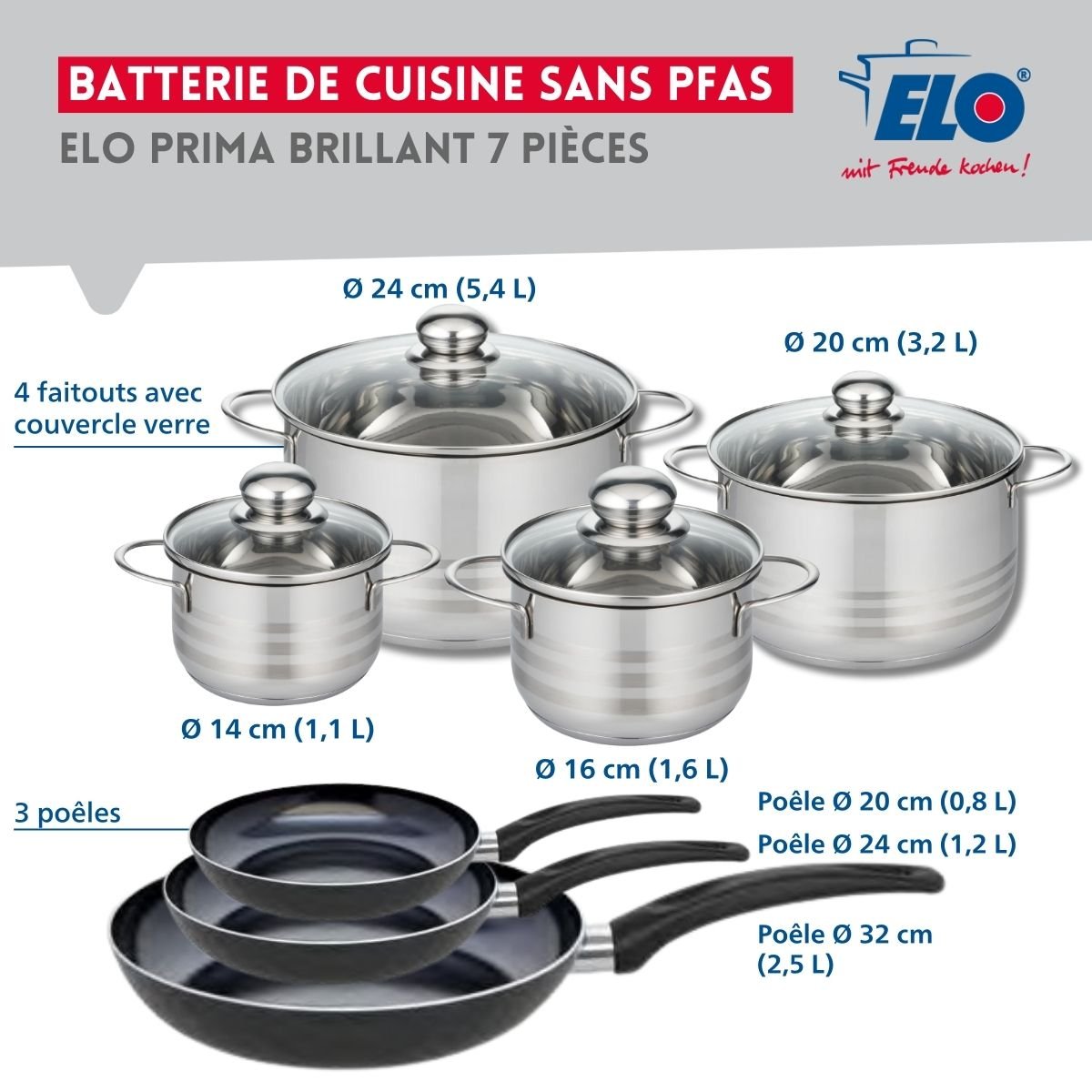 3 poêles 20/24/32cm + 4 faitouts 14/16/20/24cm PRIMA BRILLANT noir, ELO