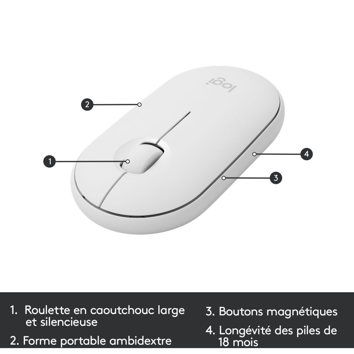 Clavier + Souris MK470 Blanc blanc, LOGITECH