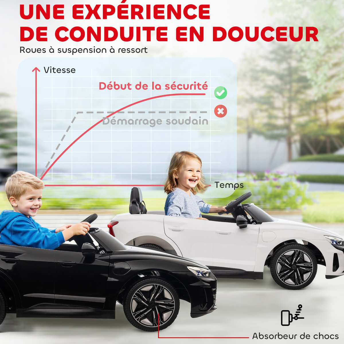 Voiture électrique à conducteur assis PP Noir blanc, HOMCOM