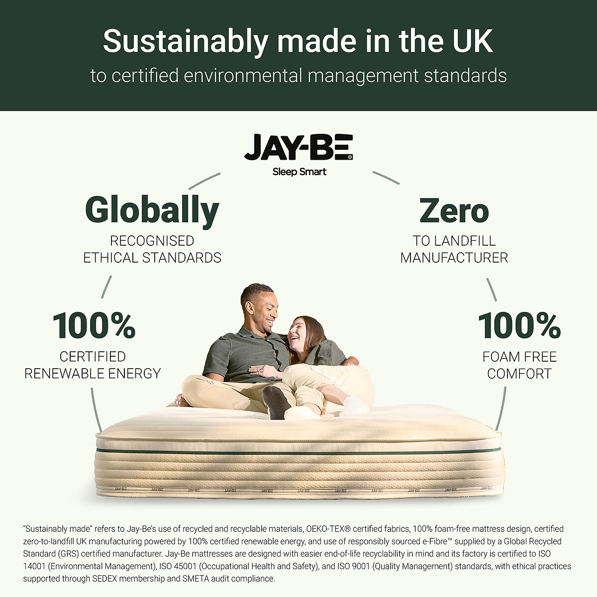 Jay-Be® Natural Fresh Bamboo Hybrid 2000 e-Pocket Mattress ecru/green, JAY-BE