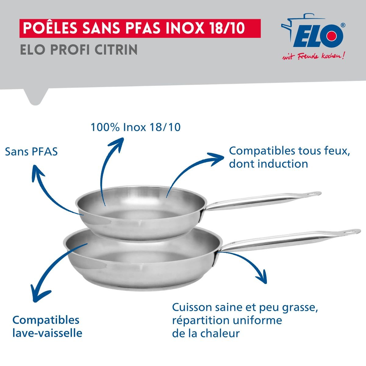 Batterie 2 poêles 24/28cm + 1 faitout 20cm PROFI BRILLANT gris, ELO