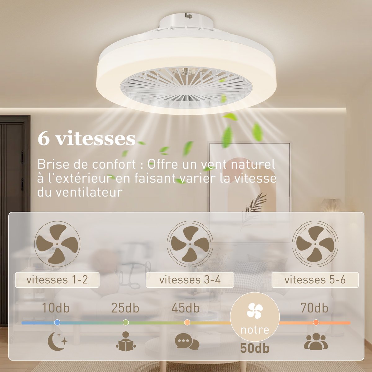 Ventilateur de plafond avec éclairage blanc, HOMCOM