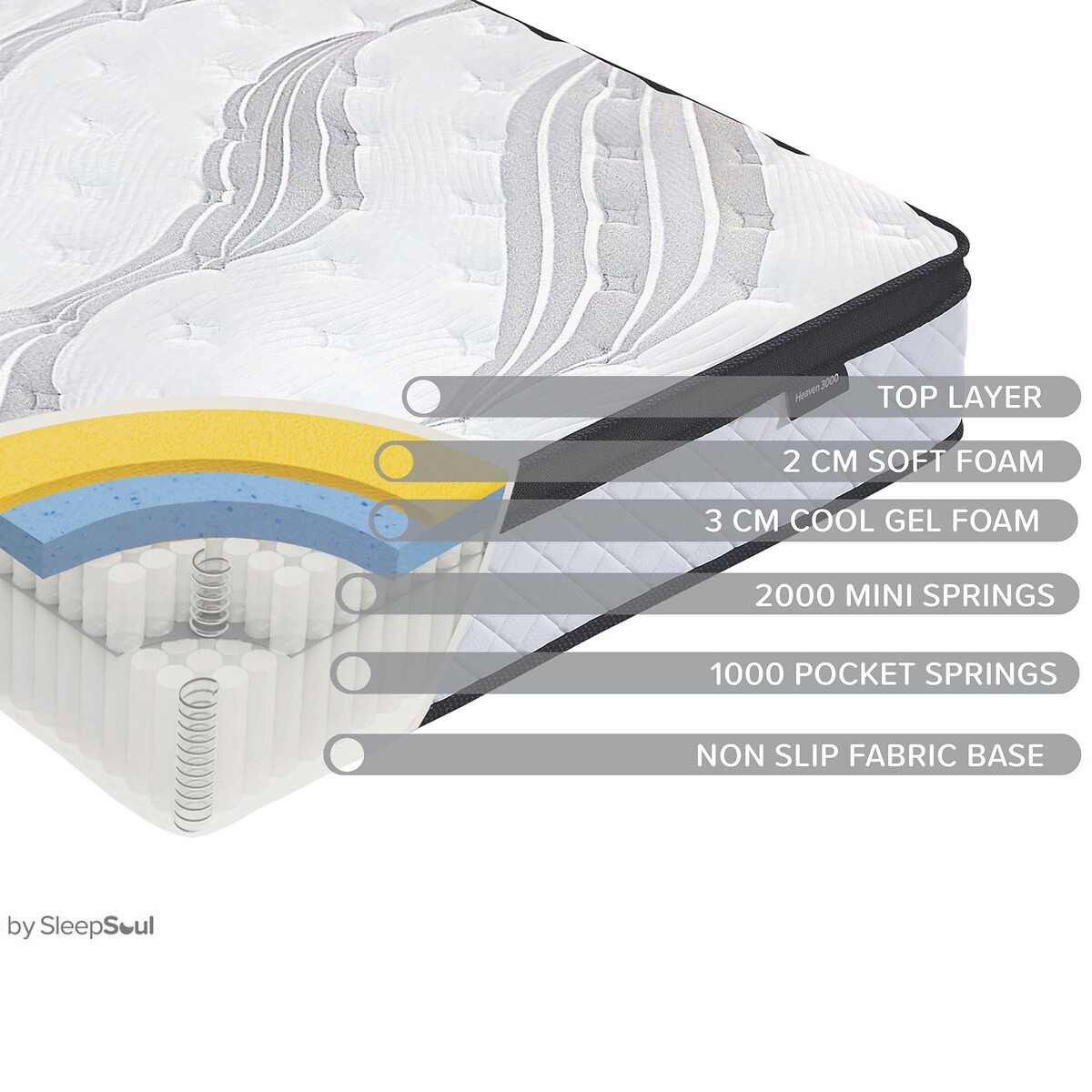 SleepSoul Heaven 3000 Pocket Hybrid Mattress white, SLEEPSOUL