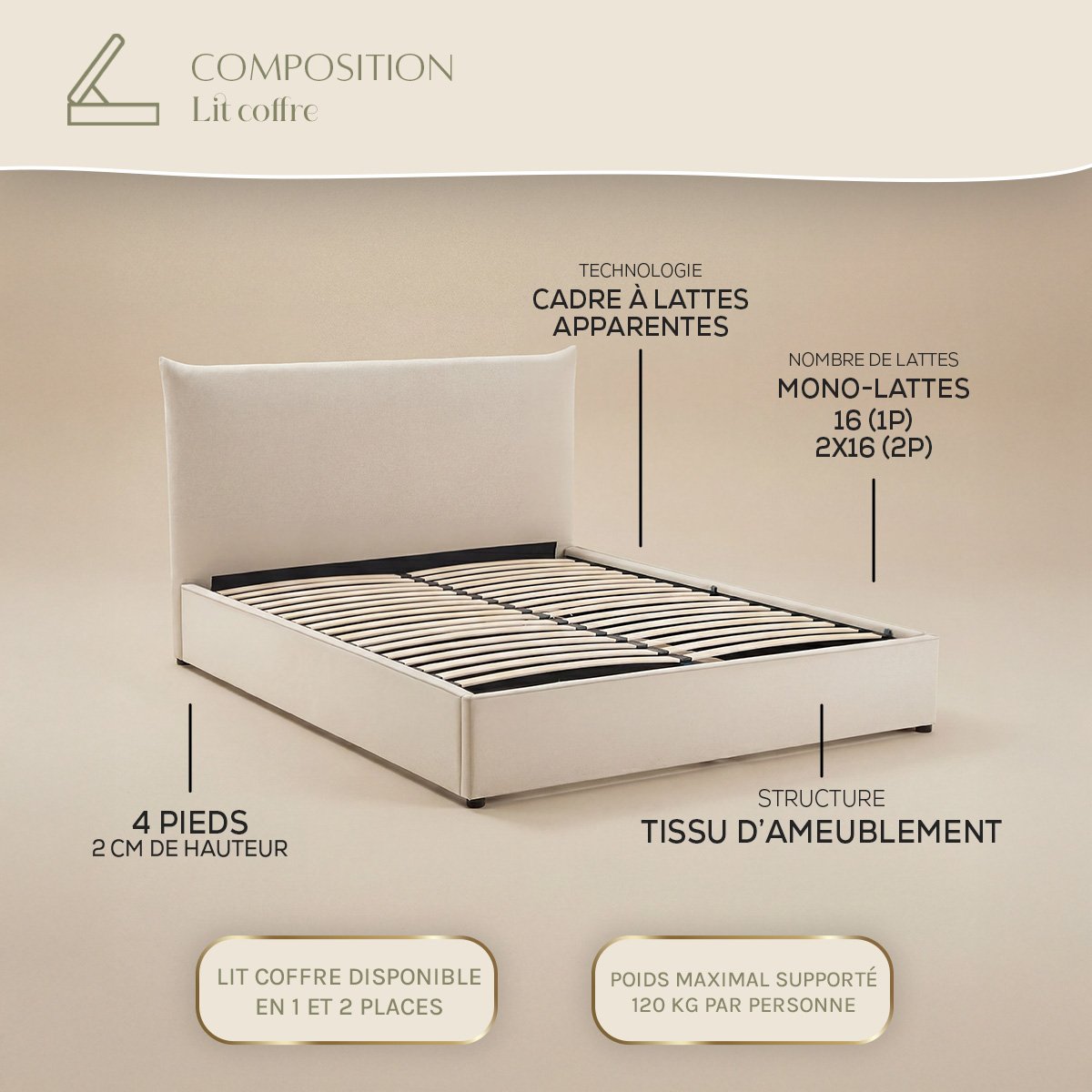 Lit coffre - Effet lin beige - OPÉRA beige, MAISON AUBERTIN