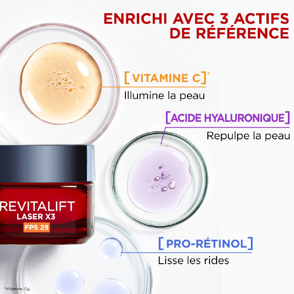 Coffret Sérum Rétinol Pur & Crème FPS25 couleur unique, L'OREAL PARIS