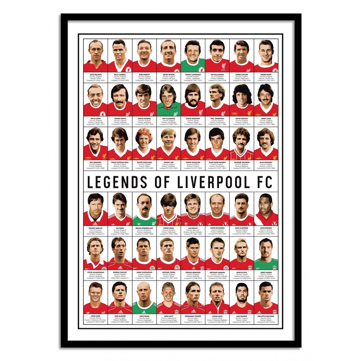 Affiche d'art - Legends of Liverpool FC - Olivier Bourdereau affiche d'art, WALL EDITIONS