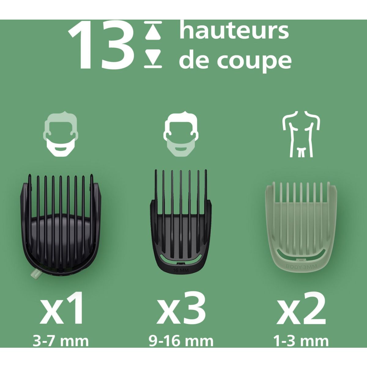 Tondeuse corps MG5931/15 Series 5000, 13 hauteurs de coupe, précision 0,5 mm, autonomie 120 mn couleur unique, PHILIPS