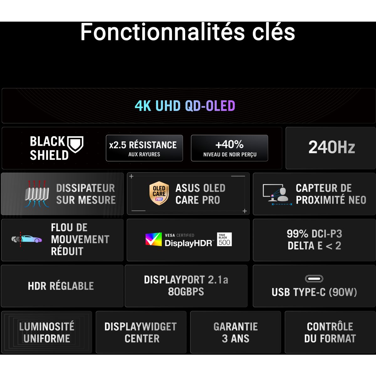 Ecran PC Gamer PG32UCDM3 32" 4K 240Hz QD-OLED HDR True Black 500 HDMI 2.1 USB-C 90W AMD FreeSync & G-Sync couleur unique, ASUS