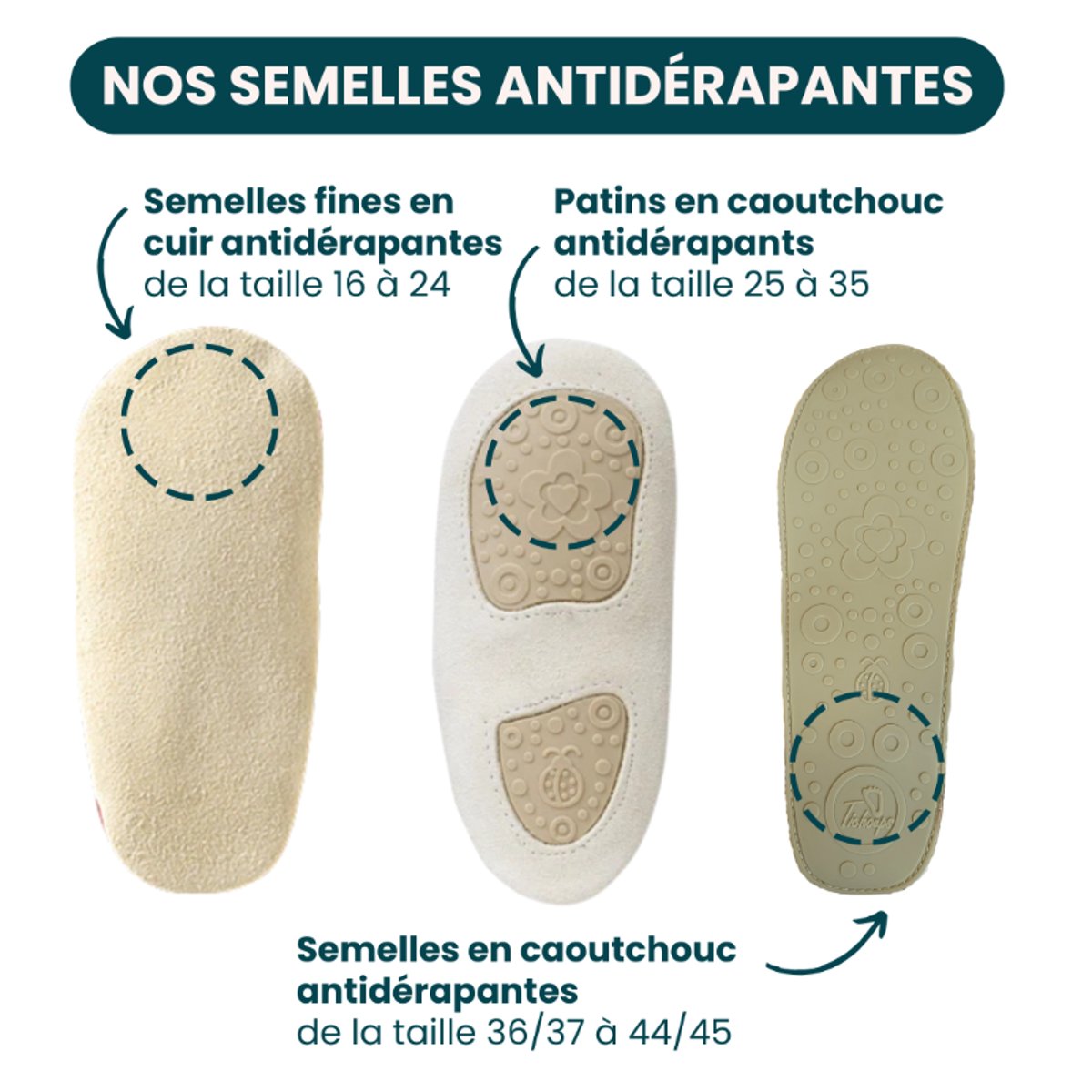 Chaussons bébé cuir souple Uni marron, TICHOUPS