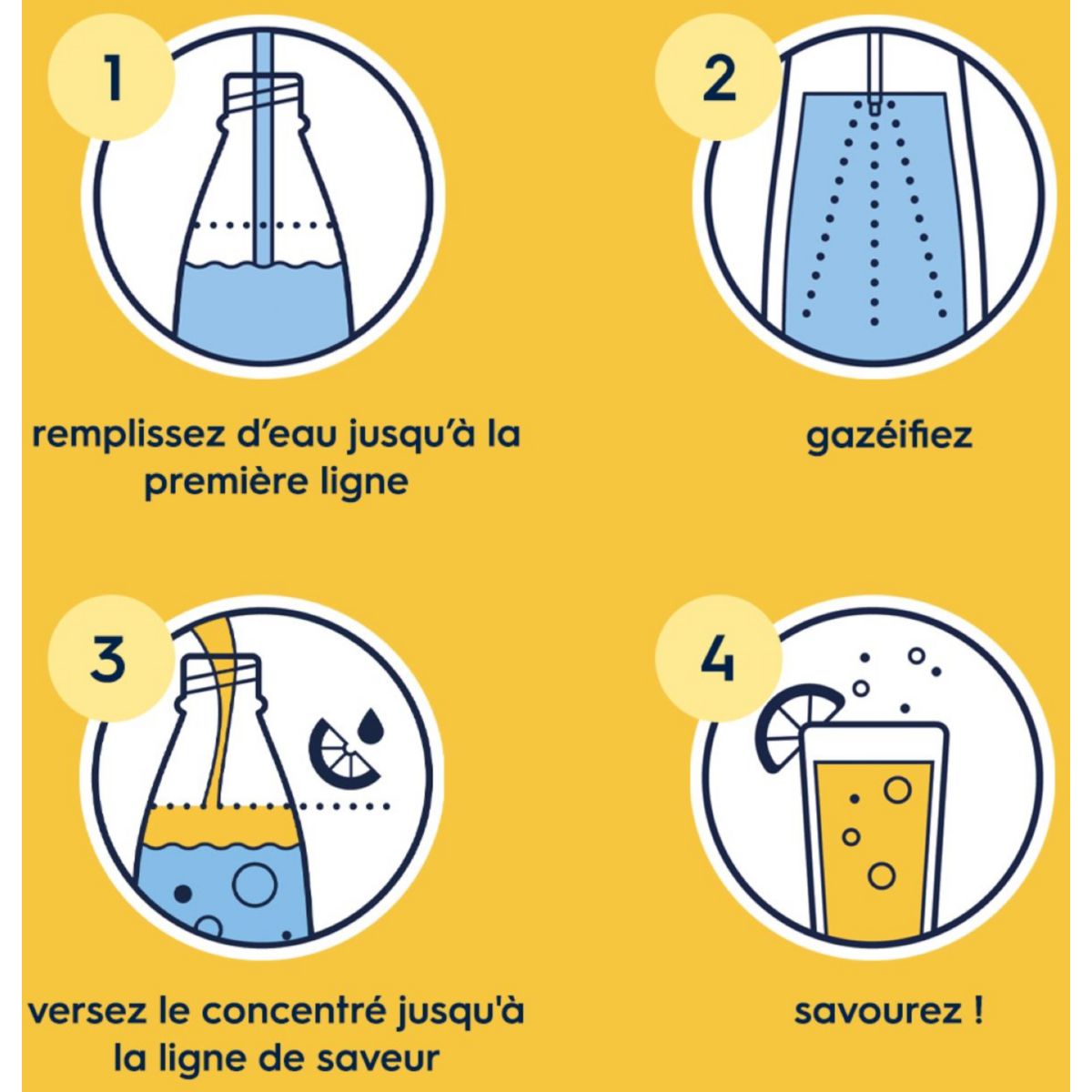 Concentré saveur agrumes sans sucres 440 mL couleur unique, SODASTREAM