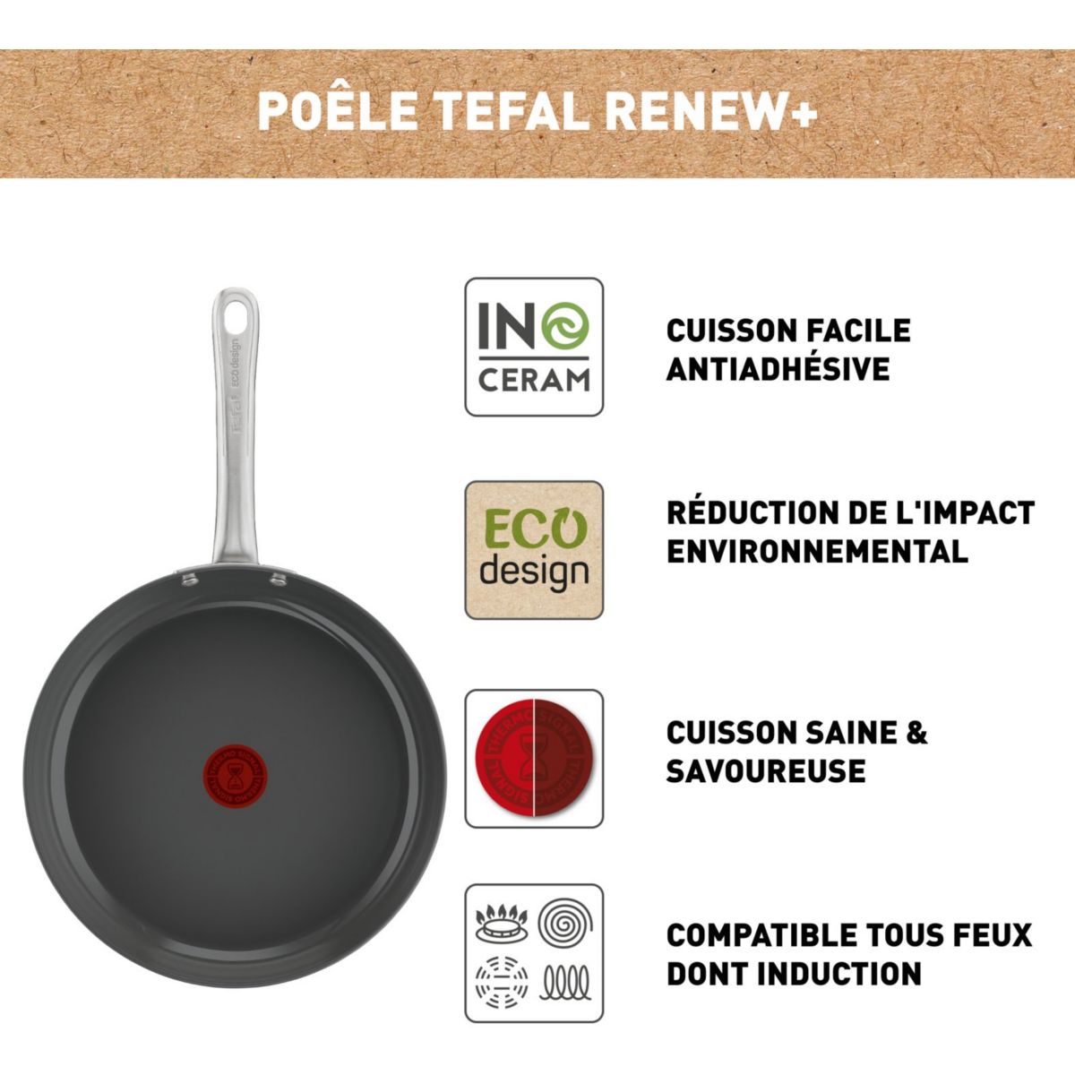 Poêle Manche fixe Renew+ 24cm C4240453 blanc, TEFAL