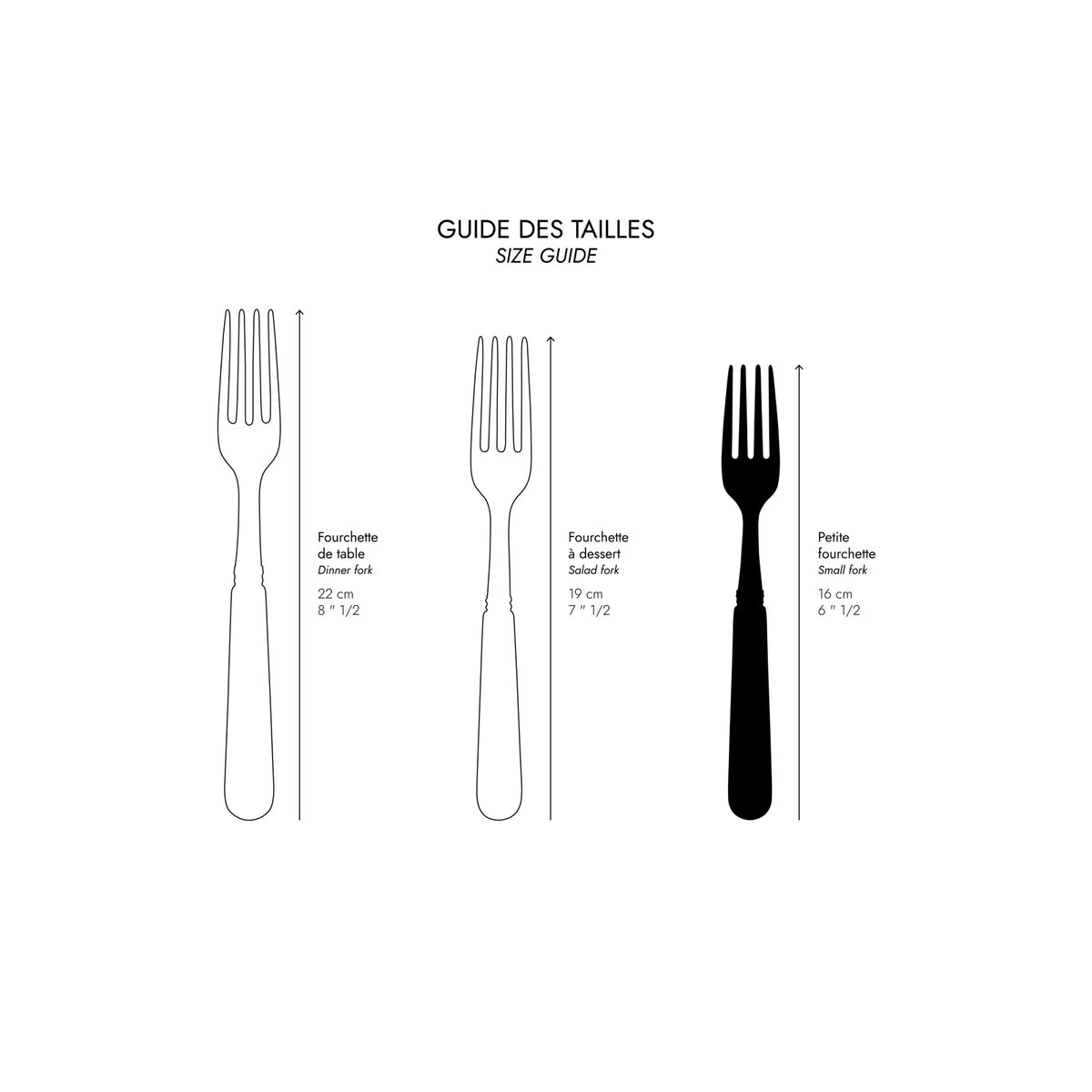 Petite fourchette, Gustave nacre, SABRE