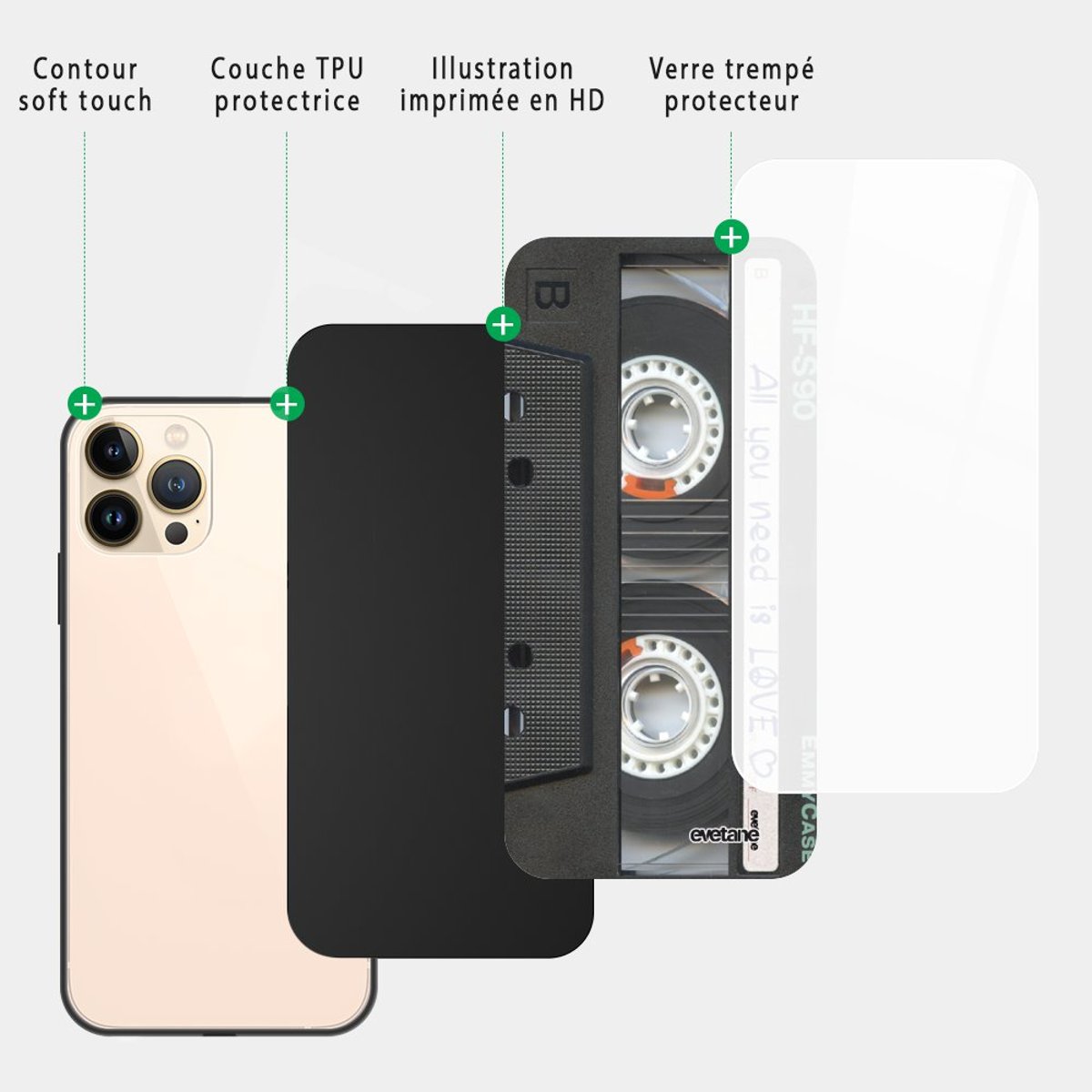 Coque soft touch glossy iPhone 13 Pro Max cassette, EVETANE