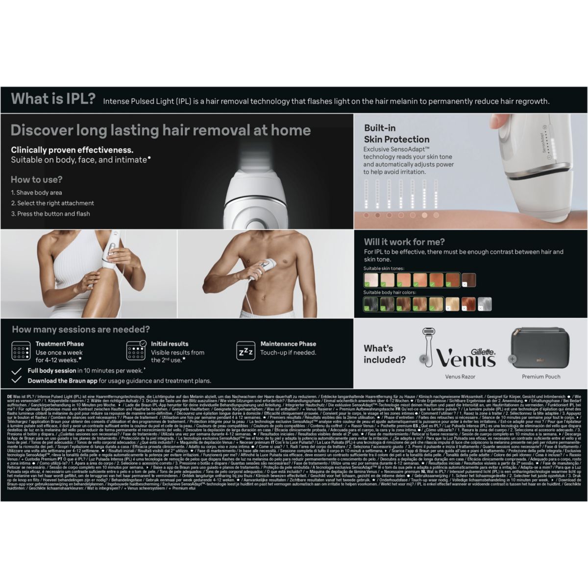 Epilateur lumière pulsée IPL PL5234 2 têtes, 1 rasoir Gillette Venus, une pochette blanc, BRAUN