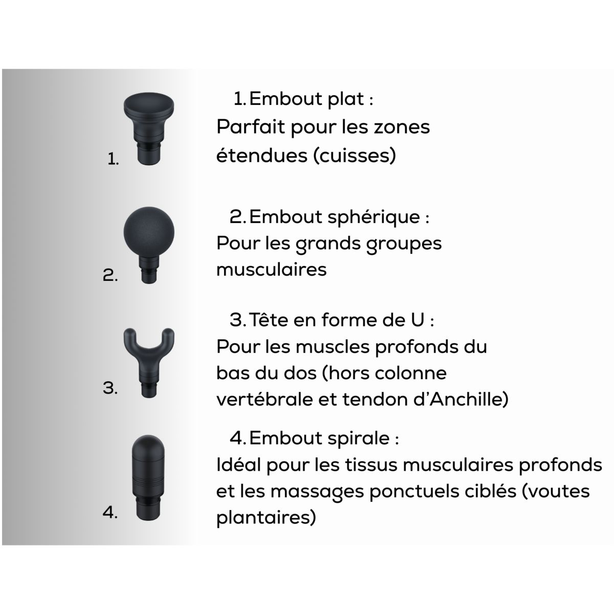 Pistolet de massage MG 2 R - 5 niveaux d'intensité couleur unique, BEURER